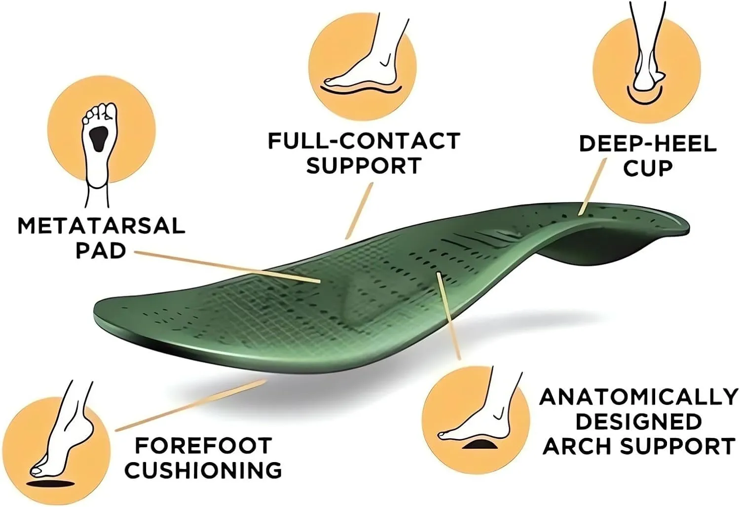 Orthopedic Sandals for Women Arch Support Sandals Women's Flip Flops, Plantar Fasciitis Comfort Sandal with Toe Ring Loop Clip Toe Flip Flops Slip on Comfortable Walking Slippers